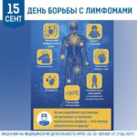 15 сентября проводится всемирный день борьбы с лимфомами