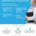В Подмосковье создана онлайн-карта вакансий для медицинских работников
