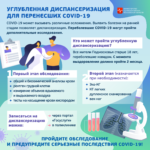 ПРИХОДИТЕ НА ДИСПАНСЕРИЗАЦИЮ В ГОРОДСКУЮ ПОЛИКЛИНИКУ