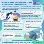 Углубленная диспансеризация в городских поликлиниках Реутова
