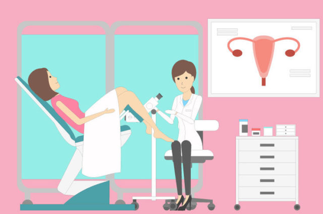 Что нужно взять на первичный прием гинеколога?