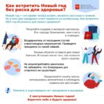Как встретить Новый год без риска для здоровья