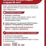 Почему прививка от коронавируса жизненно важна людям старше 60 лет?
