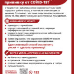 Почему при неврологических заболеваниях нужно сделать прививку от COVID-19?