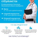 Вакансии в Московской области