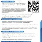 Ответы на задаваемые вопросы о QR-кодах