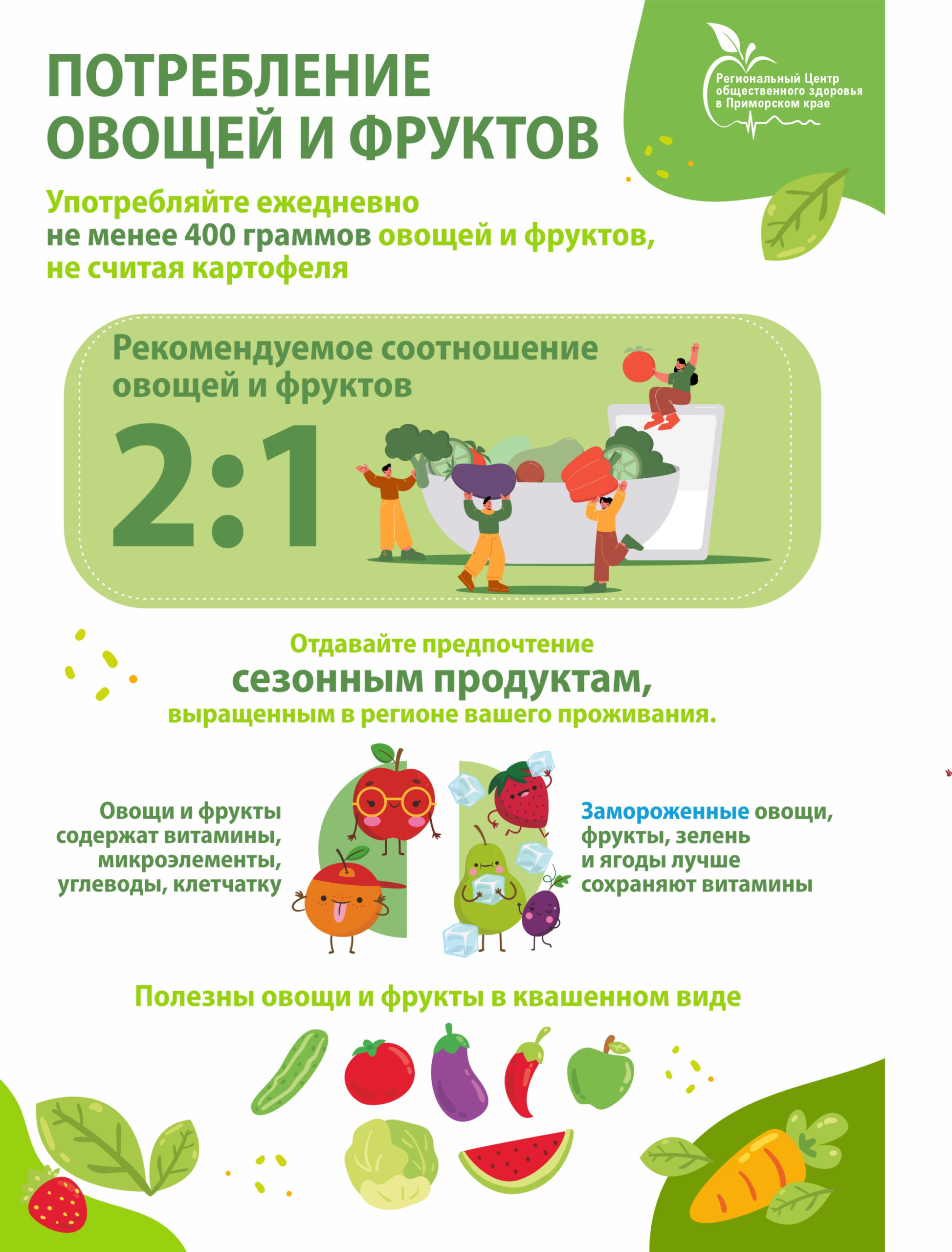 19-25 декабря — Неделя популяризации потребления овощей и фруктов | РКБ г.  Реутов